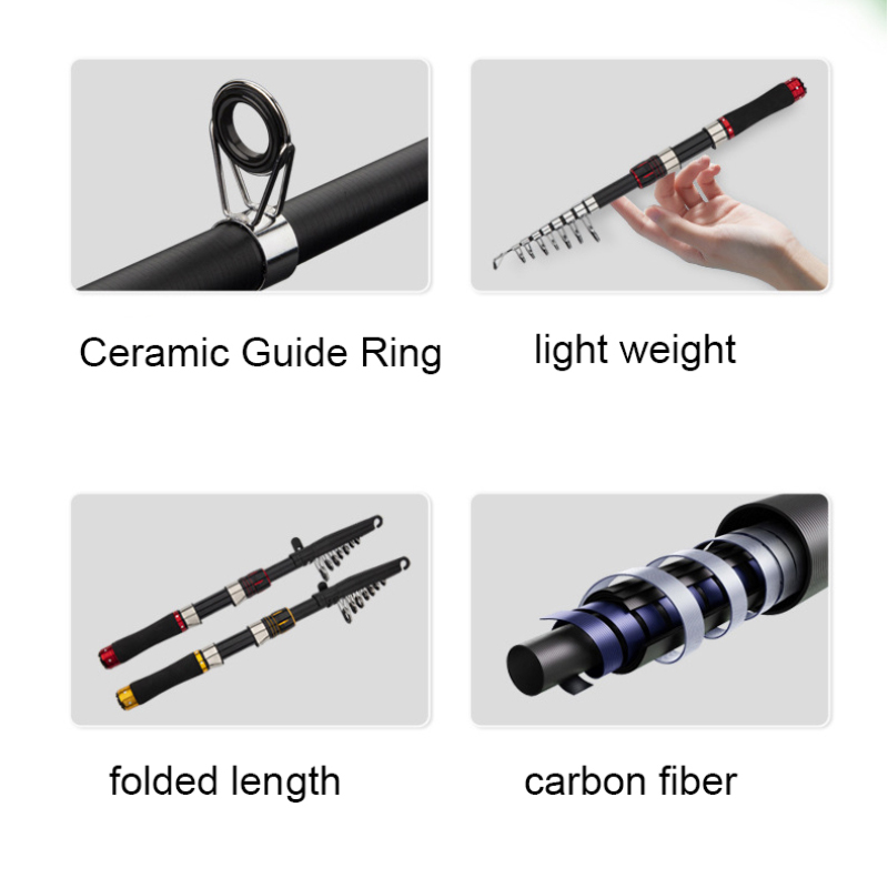 カーボンファイバー製釣り竿 2.1m スピニングリールコンボ - Freshwater Line のレビューと価格
