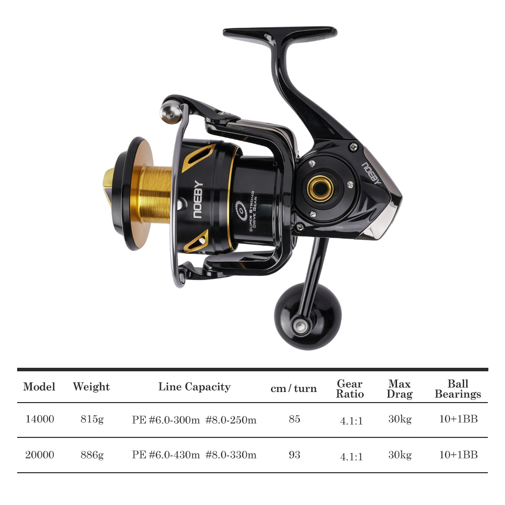 NOEBY インフィニットヘビーデューティーソルトウォーター - Shimano Reel Stradic のレビューと価格