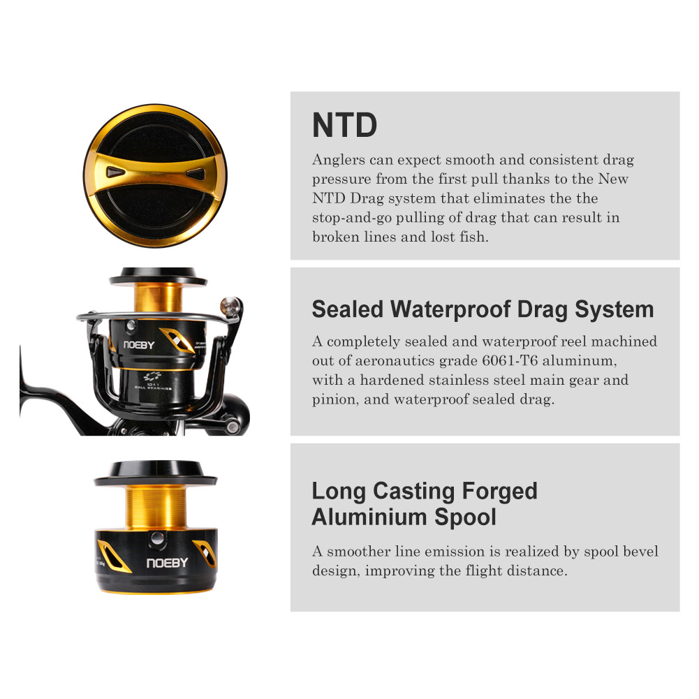 NOEBY インフィニットヘビーデューティーソルトウォーター - Shimano Reel Stradic のレビューと価格