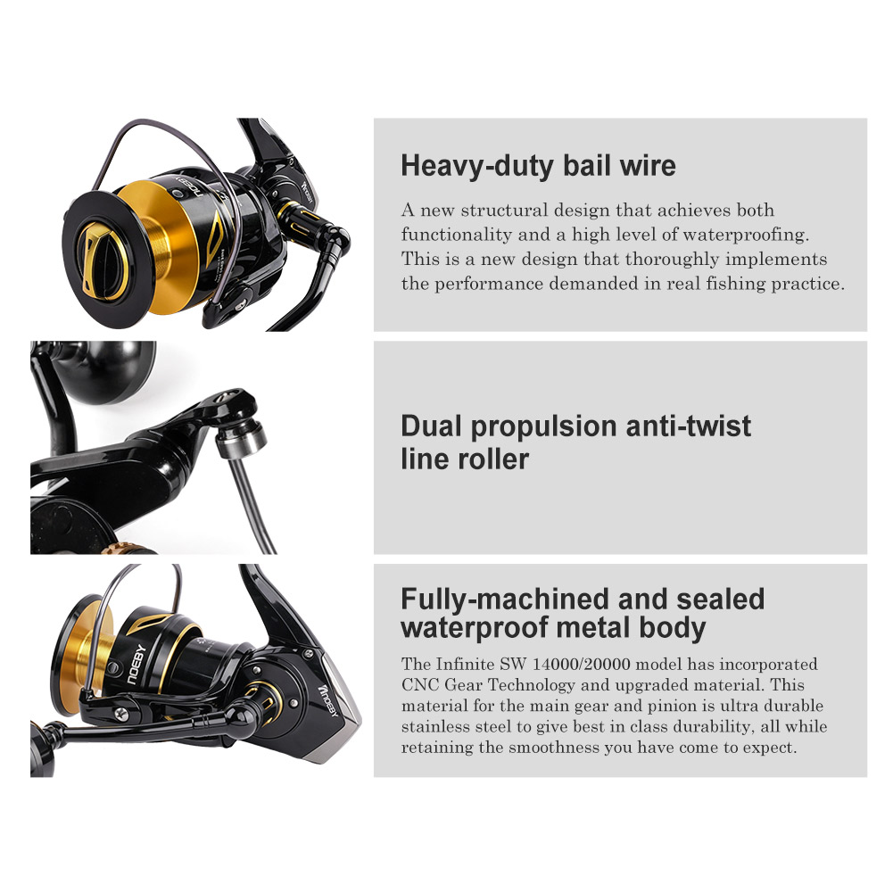 NOEBY インフィニットヘビーデューティーソルトウォーター - Shimano Reel Stradic のレビューと価格
