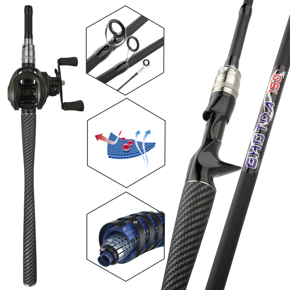 釣りセット ベイトキャスティング ルアーロッド＆リールセット - Fishing Line Spooler のレビューと価格