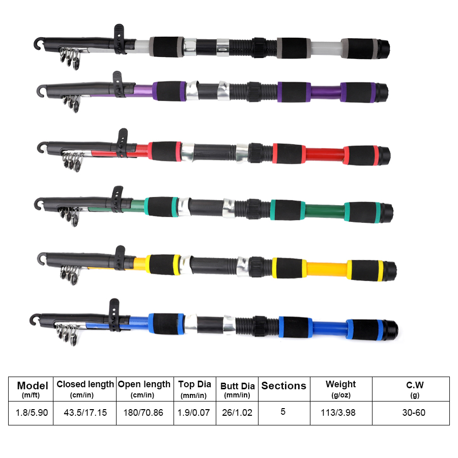 FTK 1.8M ポータブルスピニングフィッシングロッドリー - Fishing Line Spooler のレビューと価格